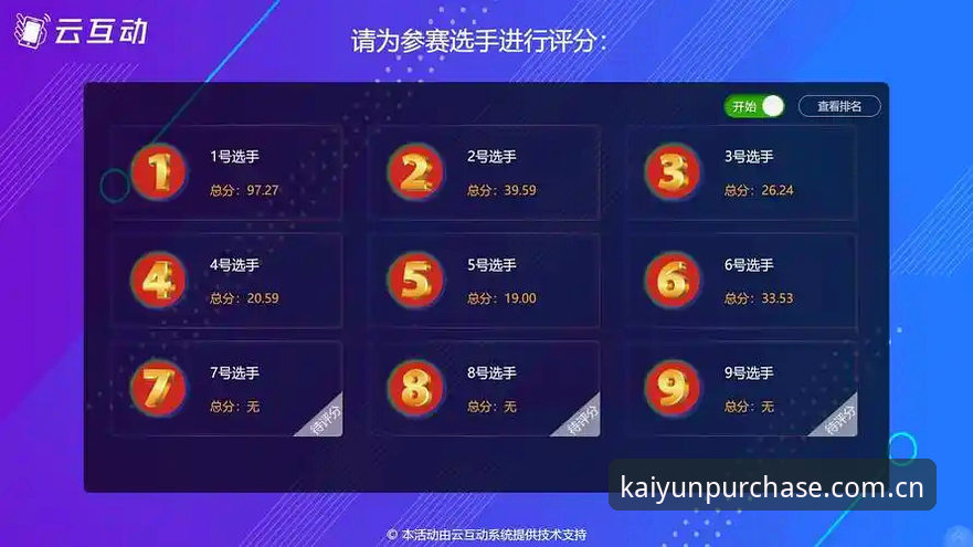 kaiyun体育官平台更新深度评测：从注册到实战的全流程体验报告
