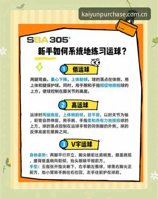 轻松上手开云体育最新版本最新版的5个关键步骤，新手必看指南