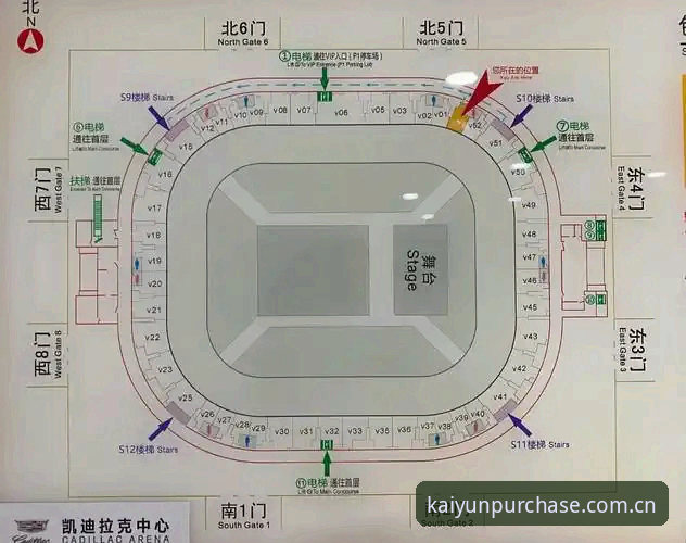 kaiyun体育官一站式整合详解：从注册到玩转全攻略