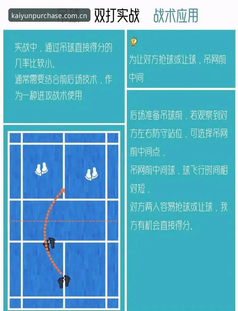 kaiyun体育官实战使用指南：从下载注册到真人娱乐的全流程操作手册