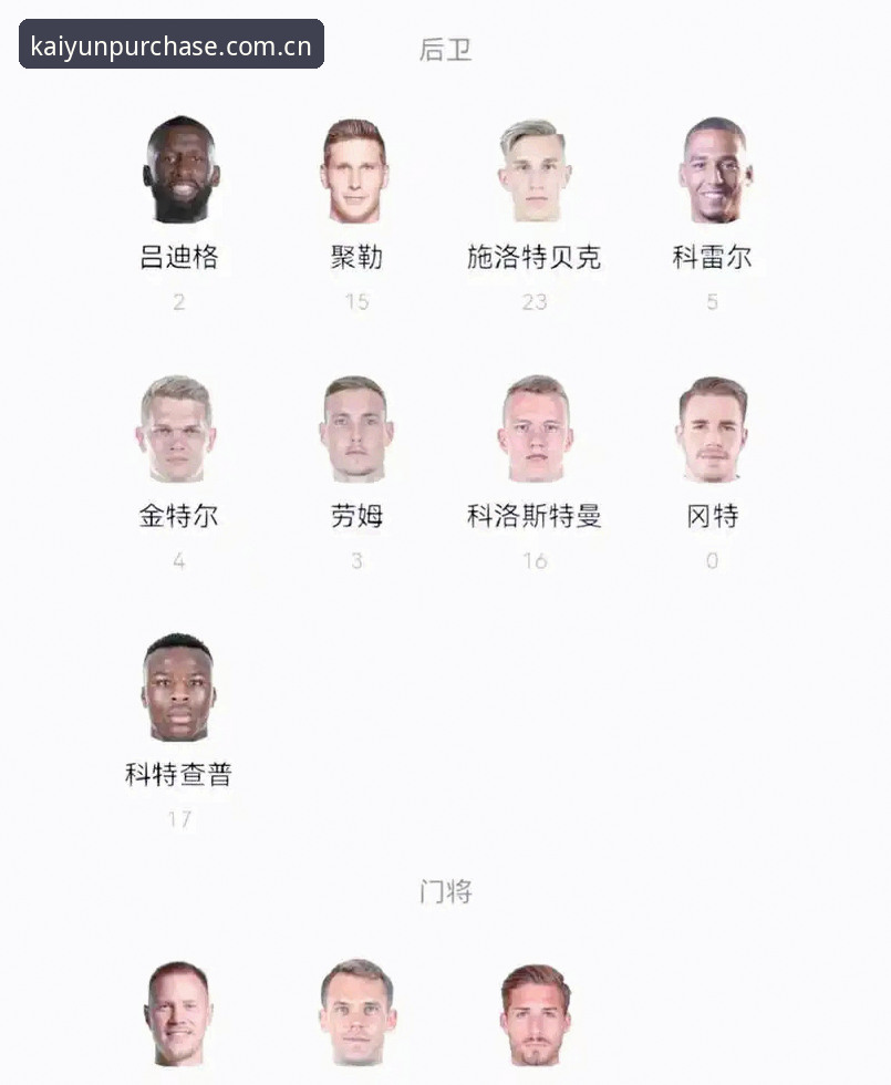 德国队世界杯名单3大看点：40岁诺伊尔回归、18岁新星入选，E组争冠之路5个关键点